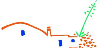 Puerto Lumbreras (Murcia) estrenará un vivero de empresas culturales y creativas