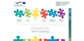 La Universidad Complutense de Madrid lanza 170 becas Erasmus para realizar prácticas