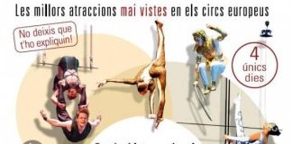 Actividades gratuitas con motivo del II Festival Internacional del Circo de Figueres (Girona)