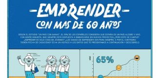 Imparables: Aquarius convoca su programa de emprendimiento social para seniors