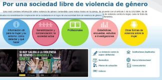 Convocatoria para realizar prácticas en el Observatorio Estatal de Violencia sobre la Mujer
