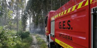Bolsa de empleo en Ortigueira para operarios del Grupo de Emergencias Supramunicipal (GES)