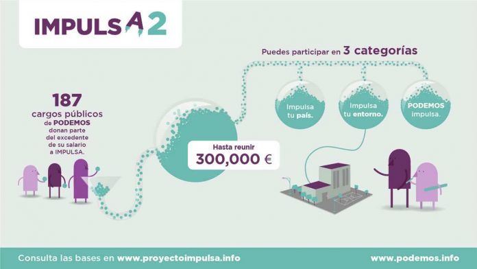 podemosimpulsa_38_original_(archivo)